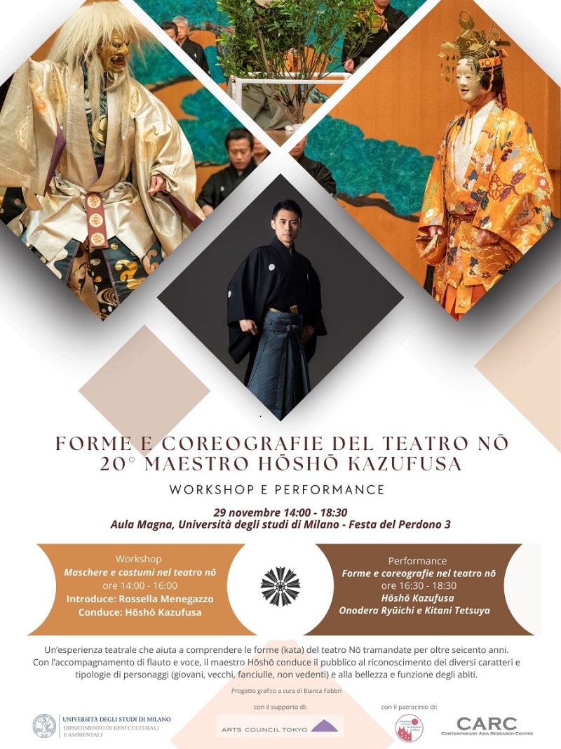 Forme e coreografie del teatro nō. 20° Maestro Hōshō Katsufusa