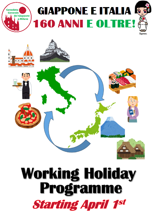 Working Holiday Program